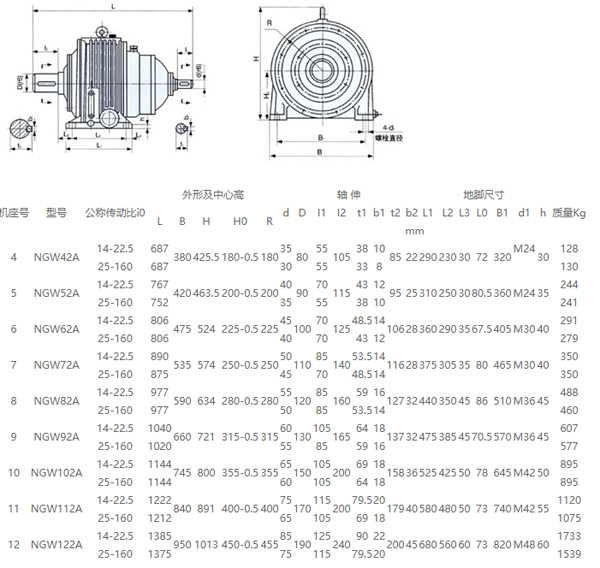 NGW行星减速机-5.jpg