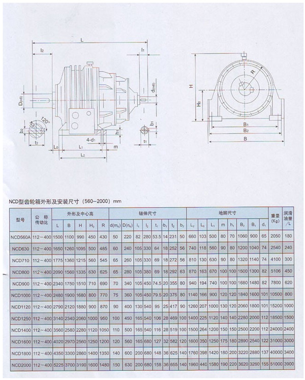 NCD行星齿轮减速机-4.jpg